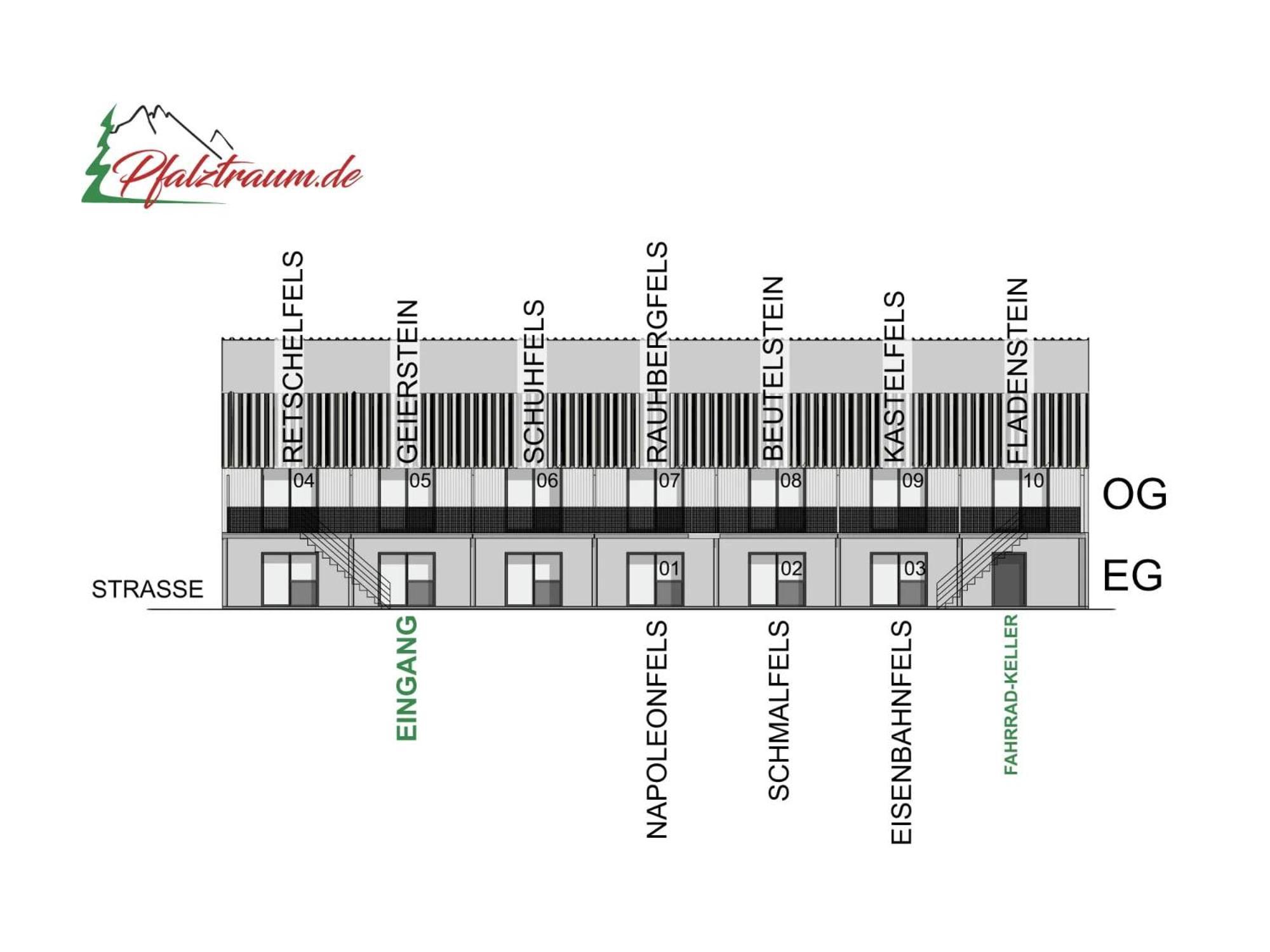 Pfalztraum Fewo'S Bruchweiler-Bärenbach 外观 照片